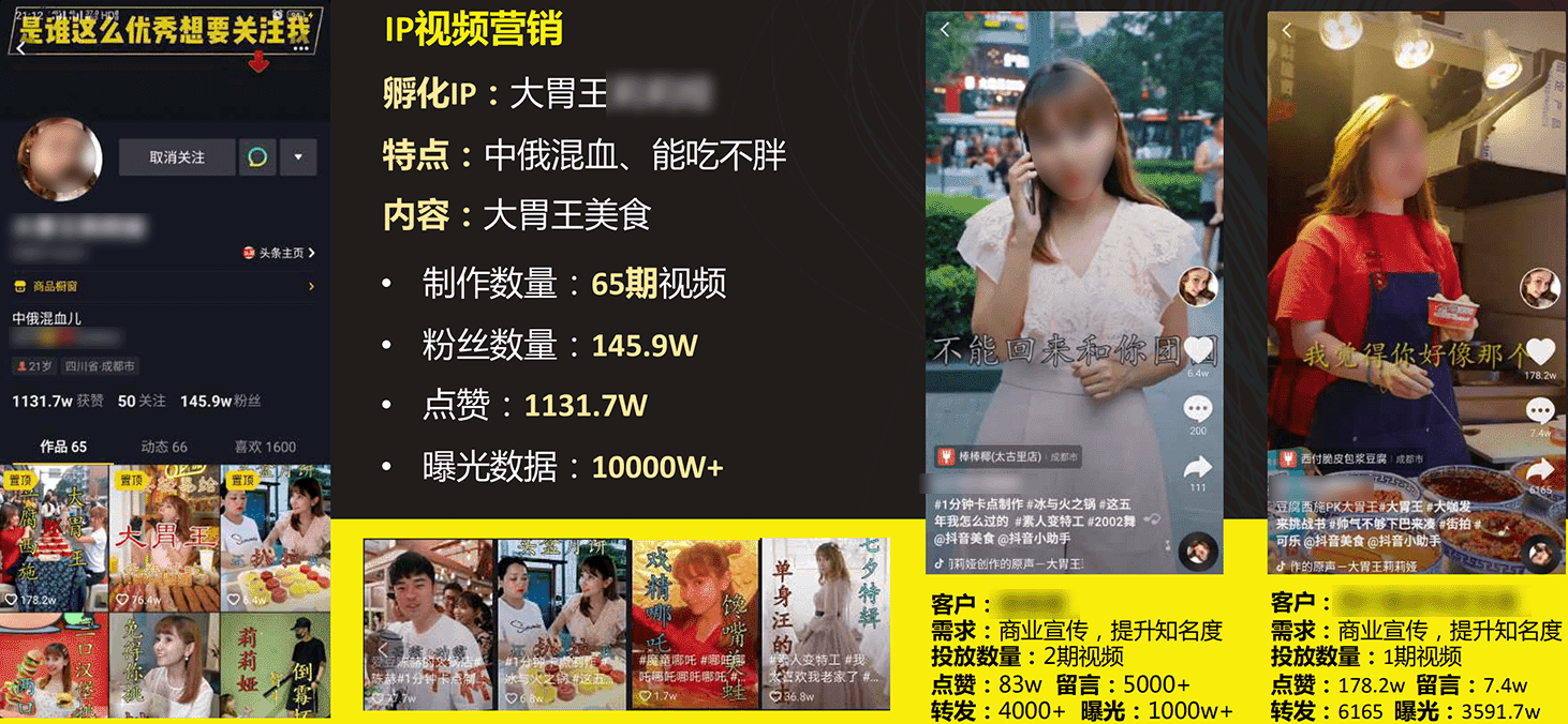 網紅商業化合作案例 網紅商業化合作案例