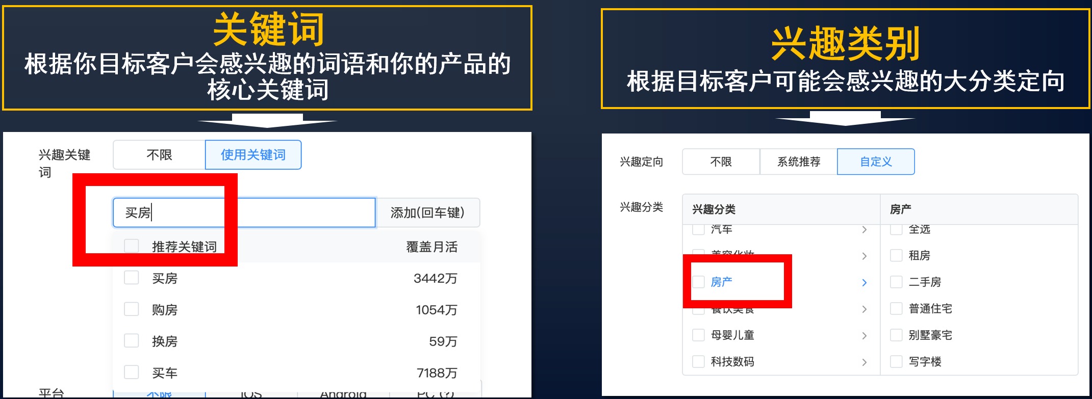 興趣定向 興趣定向