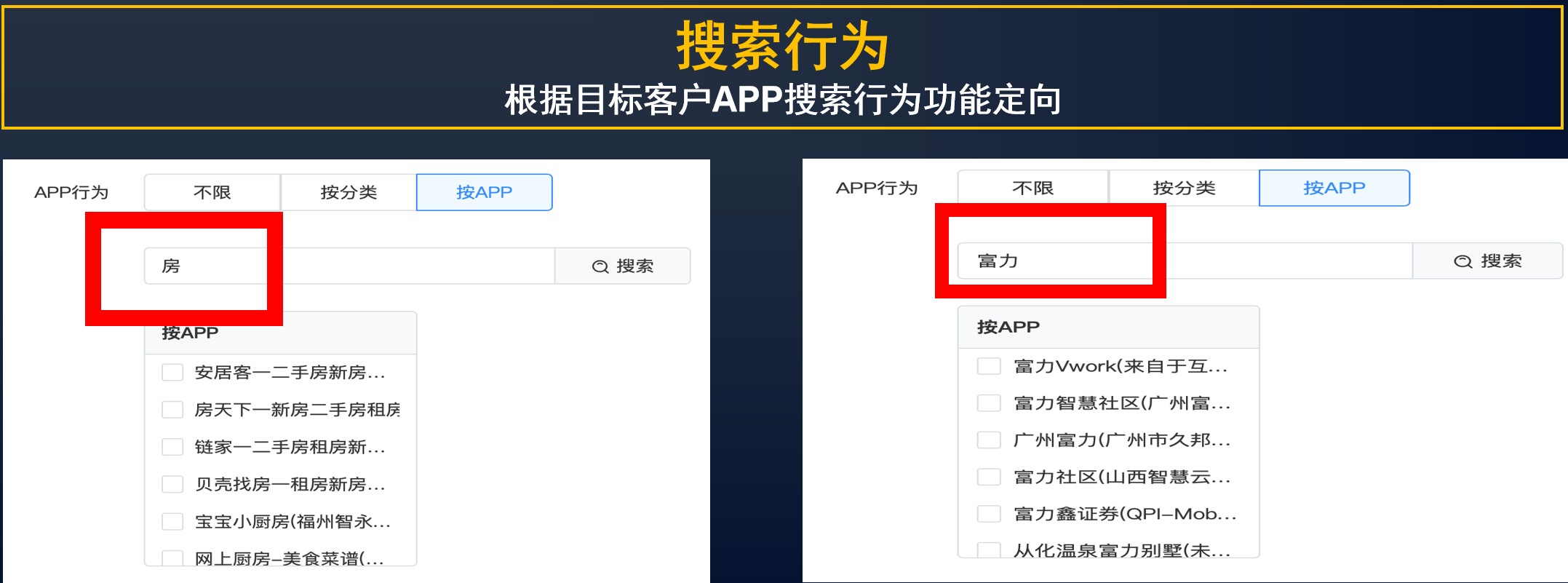 行為定向 行為定向