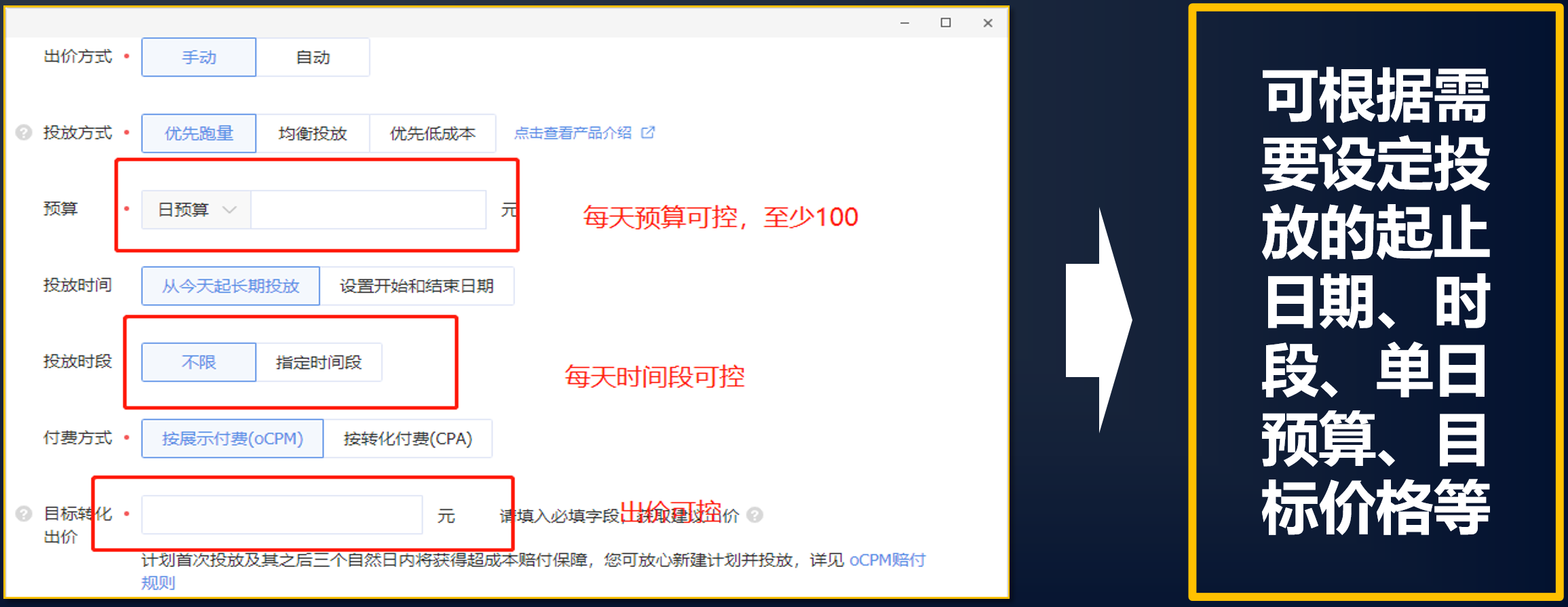 可控的投放費(fèi)用 可控的投放費(fèi)用
