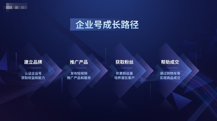 企業短視頻營銷怎么做