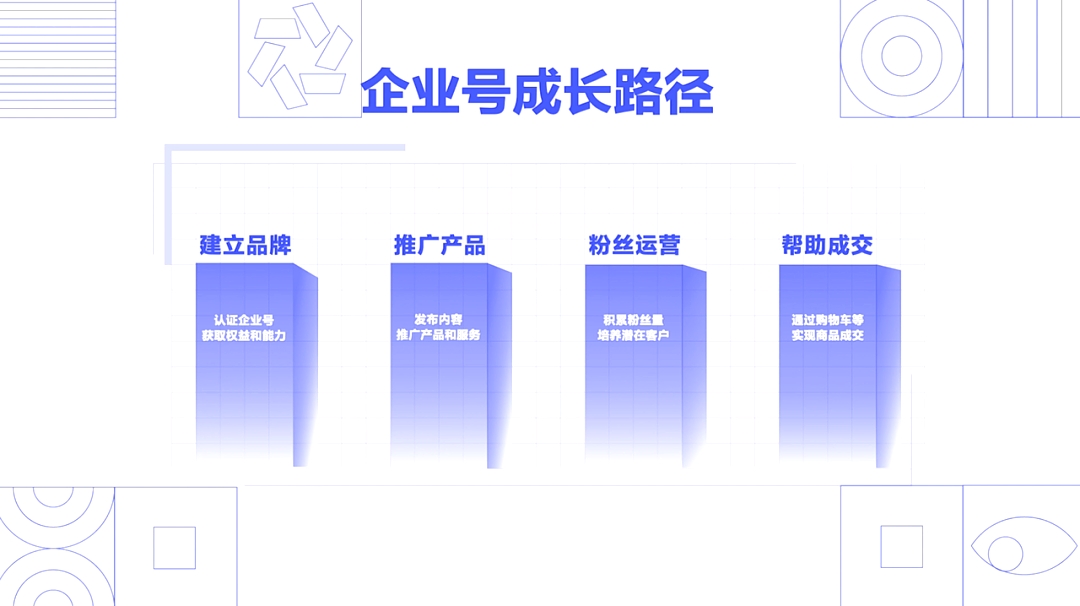 企業短視頻營銷怎么做