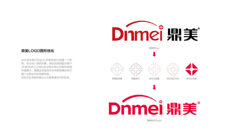 品牌全案策劃設計