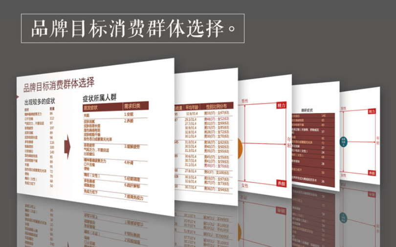 品牌目標(biāo)消費群體選擇 滋補品牌全案策劃公司