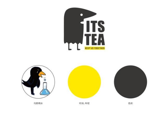 品牌全案營銷策略,如何打造年輕人喜愛的品牌 品牌全案營銷策略,如何打造年輕人喜愛的品牌