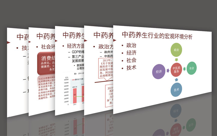 補補吧品牌全案策劃 補補吧品牌全案策劃