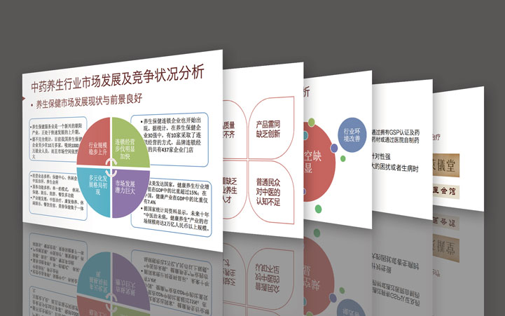 補補吧品牌全案策劃 補補吧品牌全案策劃