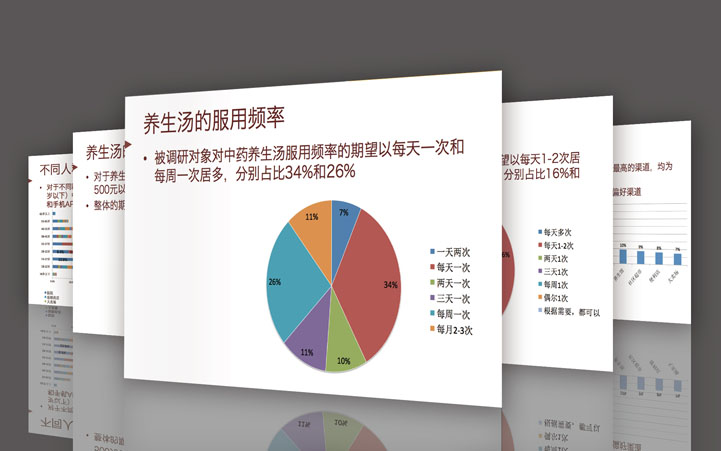 補補吧品牌全案策劃 補補吧品牌全案策劃