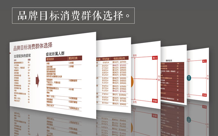 補補吧品牌全案策劃 補補吧品牌全案策劃
