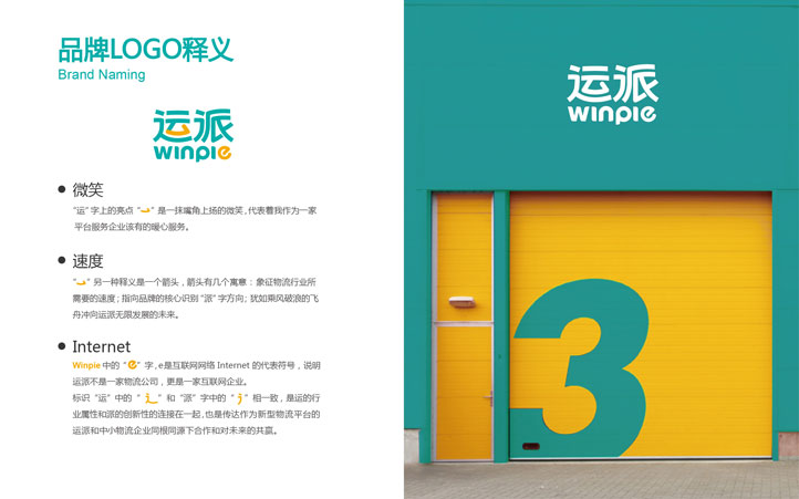 運派供應鏈全案策劃 運派供應鏈全案策劃