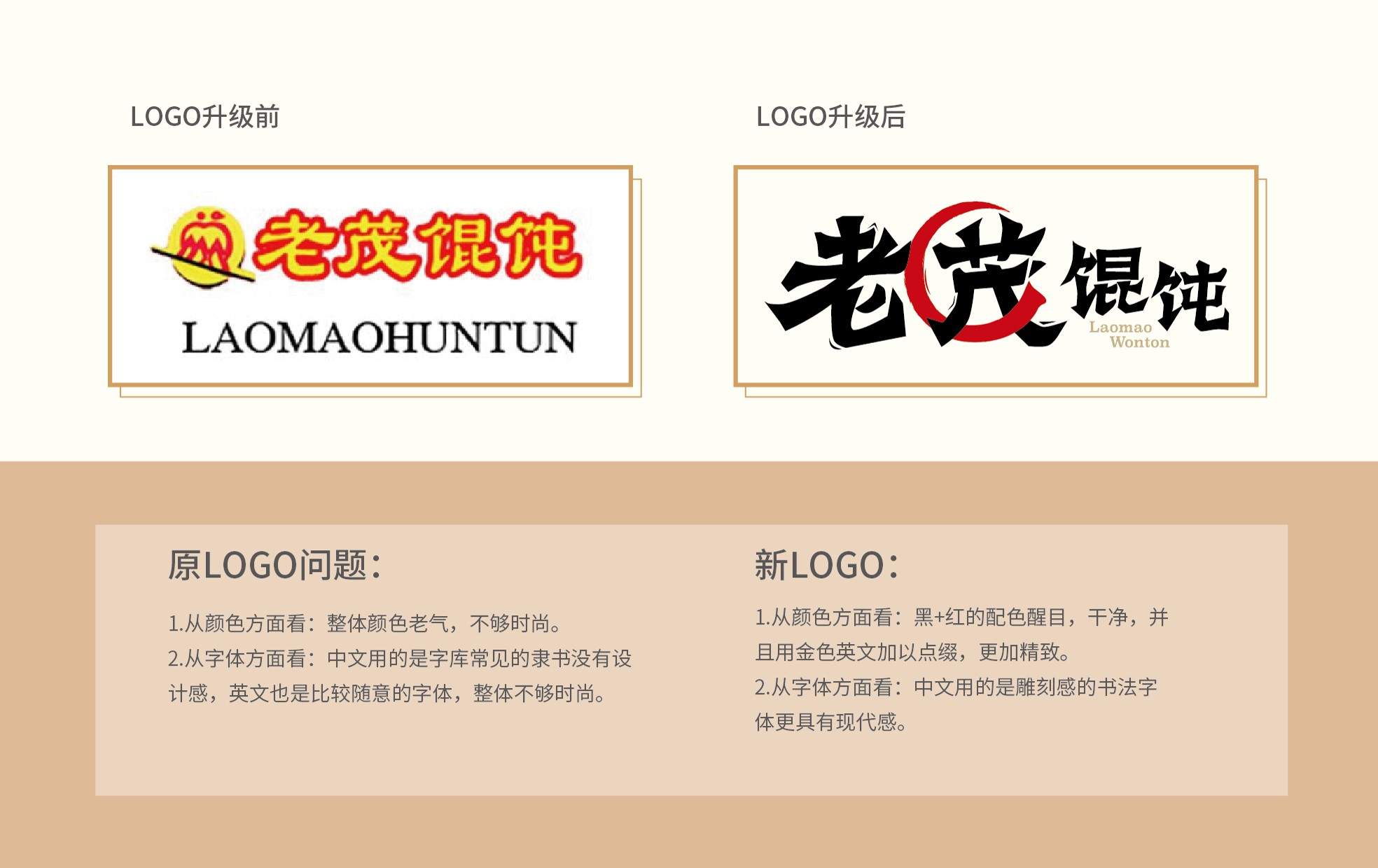 老茂餛飩餐飲品牌設計