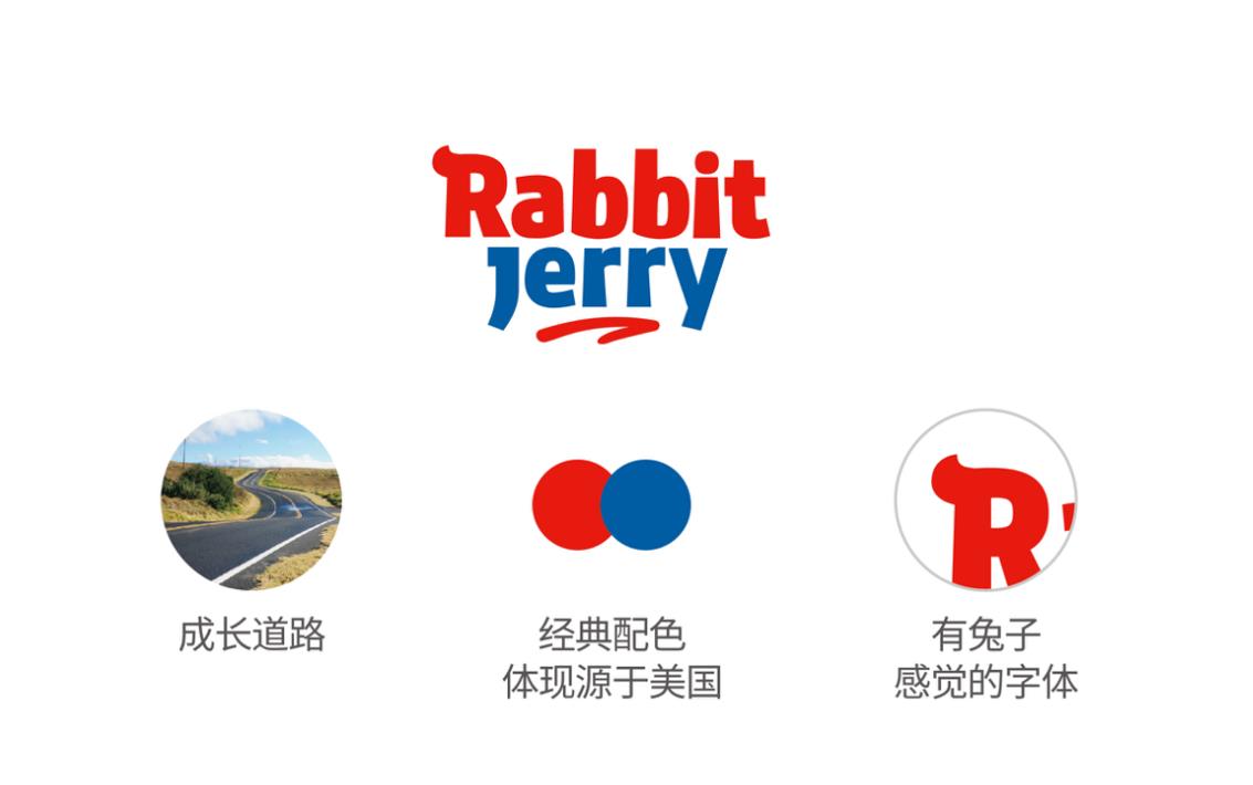 嬰幼兒營養(yǎng)品包裝設(shè)計(jì)