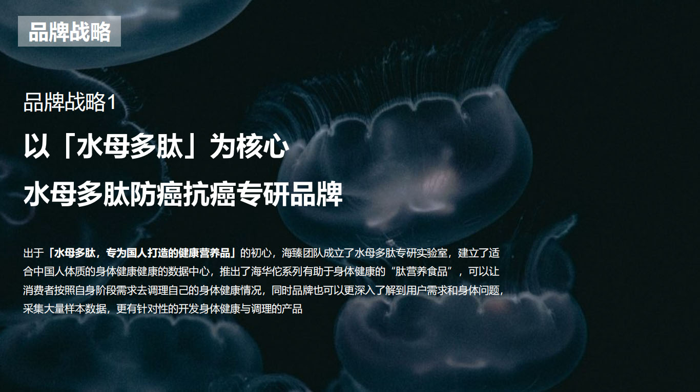 特醫食品營養品品牌全案策劃 特醫食品營養品品牌全案策劃