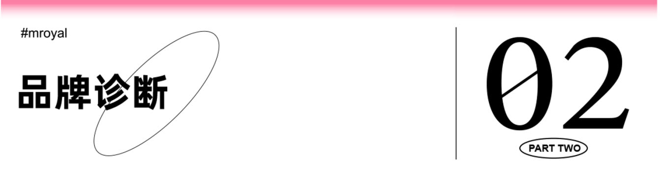 食品行業品牌全案策劃 食品行業品牌全案策劃