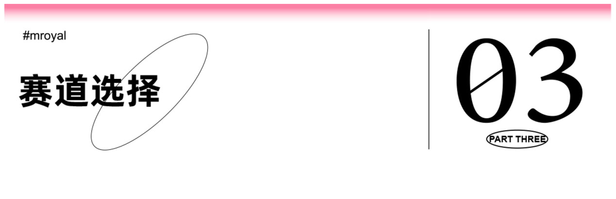 食品行業品牌全案策劃 食品行業品牌全案策劃