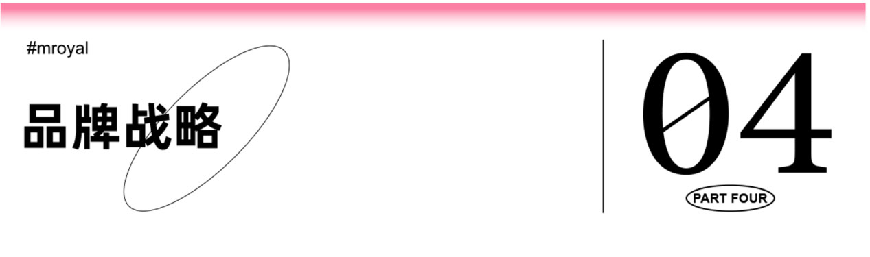 食品行業品牌全案策劃 食品行業品牌全案策劃