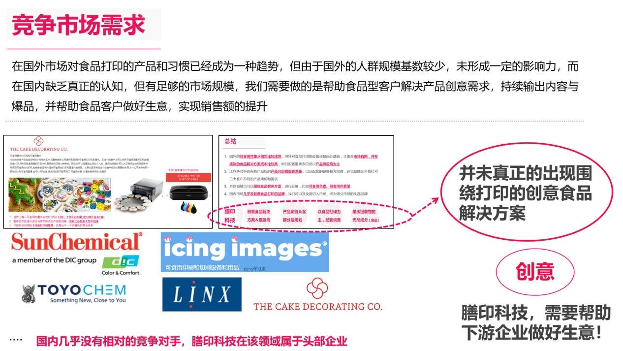 食品行業品牌全案策劃 食品行業品牌全案策劃